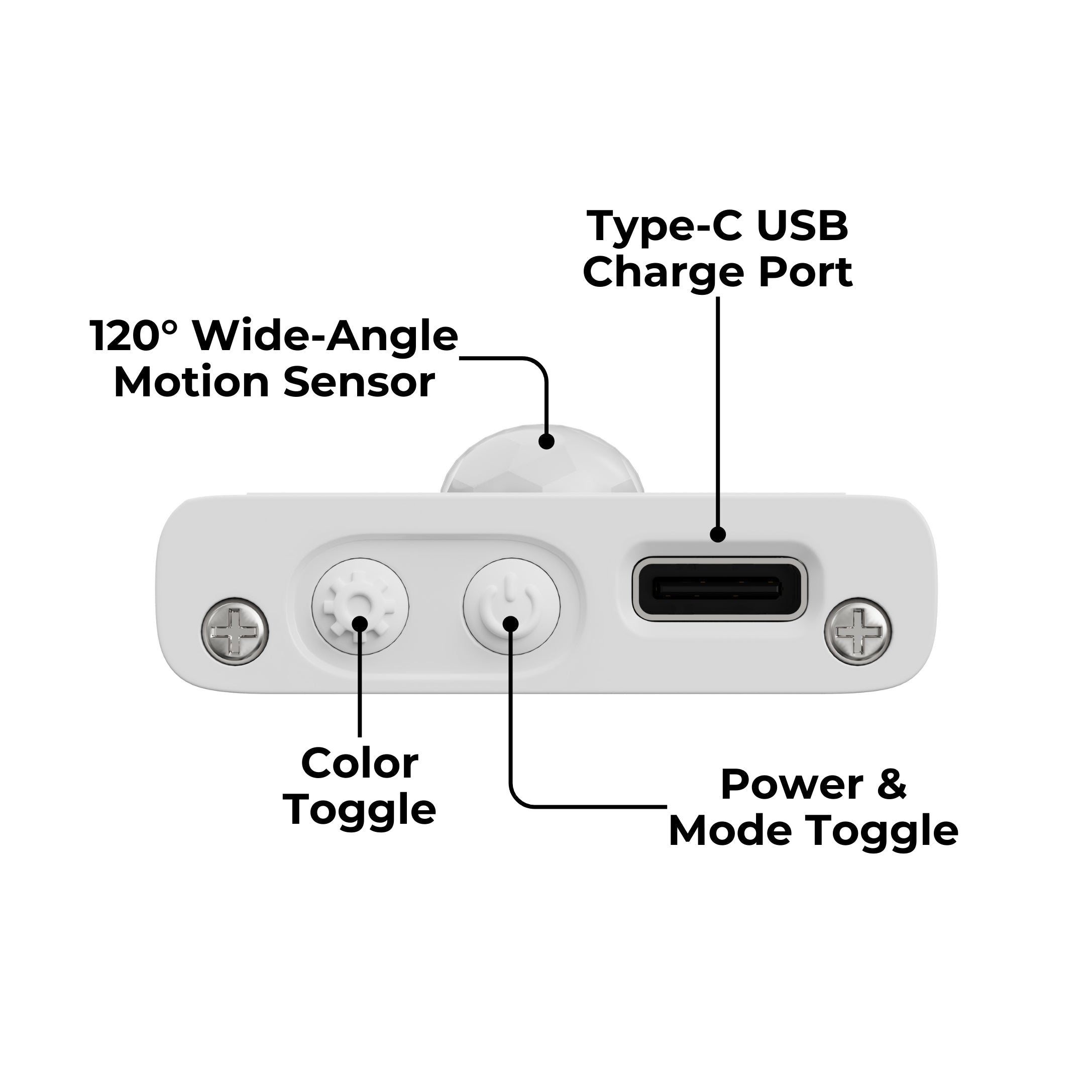 EasyLight - LED strip met bewegingssensor draadloos - Probleemloos zonder kabels