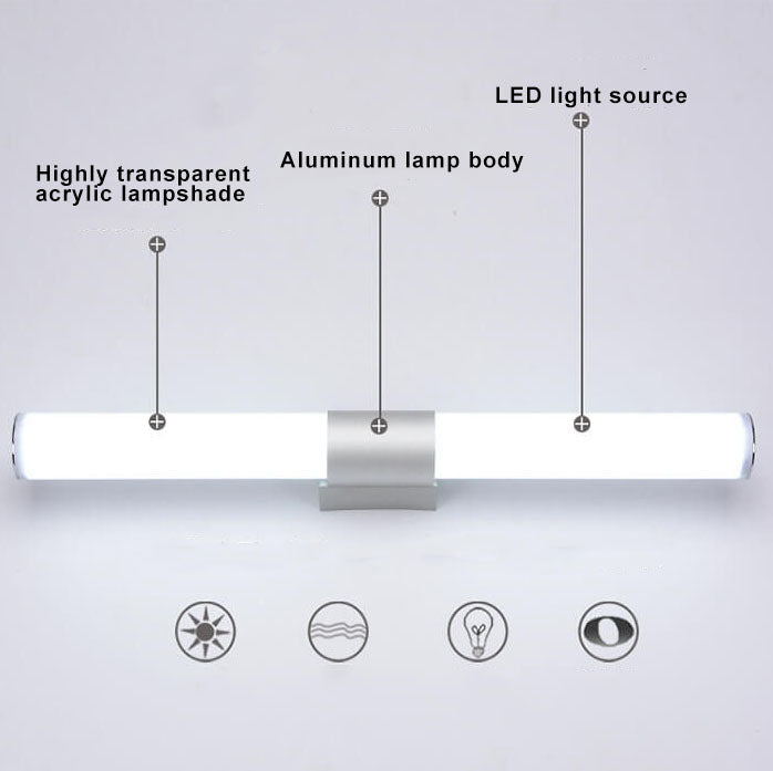 Moderne minimalistische LED-wandlamp voor de spiegel