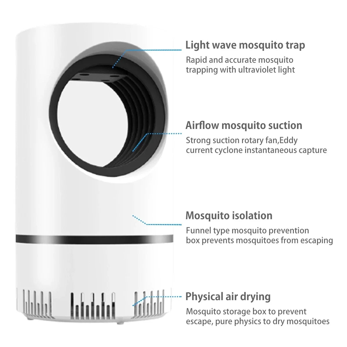 Nieuwe Indoor Elektrische Muggenval Muggenlamp met USB Voeding en Adapter Zuigventilator Buiten Insectenval