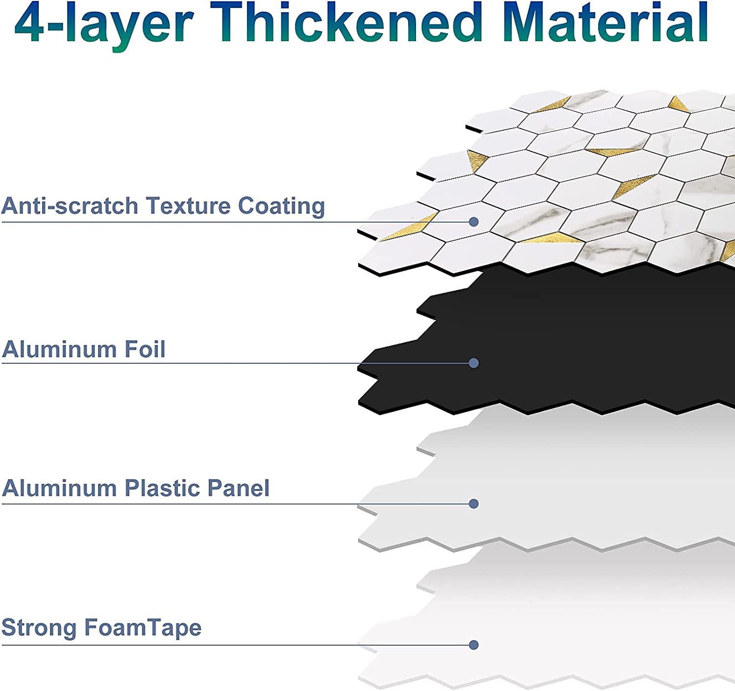 Hexagon Peel and Stick Wandtegels